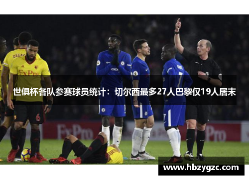 世俱杯各队参赛球员统计：切尔西最多27人巴黎仅19人居末